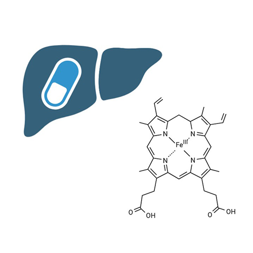 Interaction & Profiling