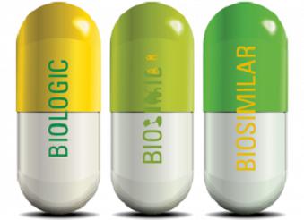 What’s the Future of Biosimilar Drugs Development?