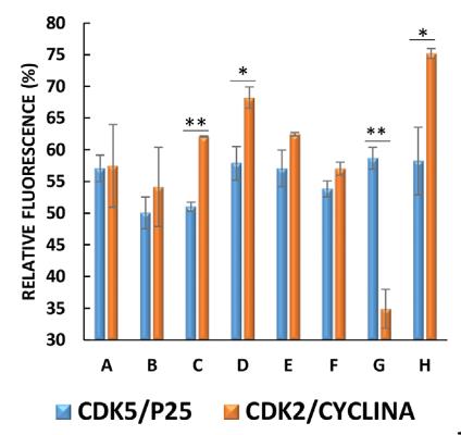 CDK5-236H-3.jpg