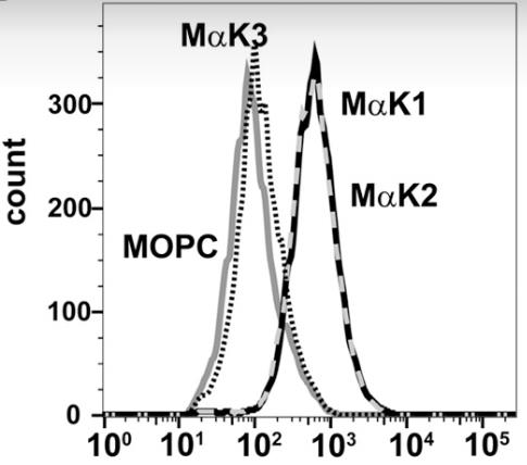 TFPI-1.jpg