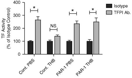 TFPI-3.jpg